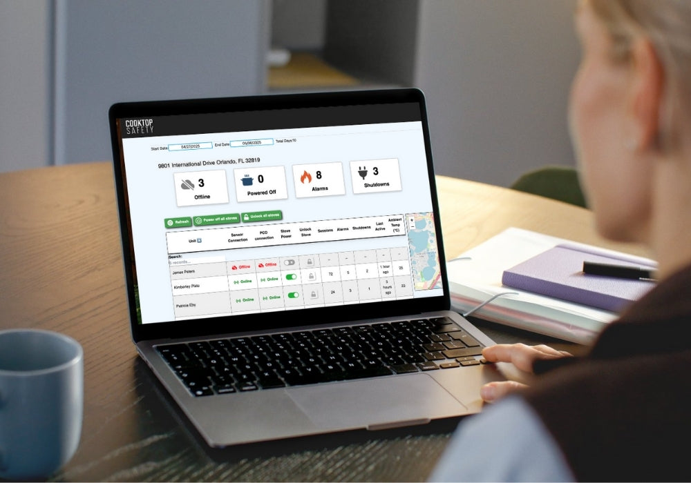 CTS Smart Kitchen Sensor includes Power Cut Off with 4-Prong Plug